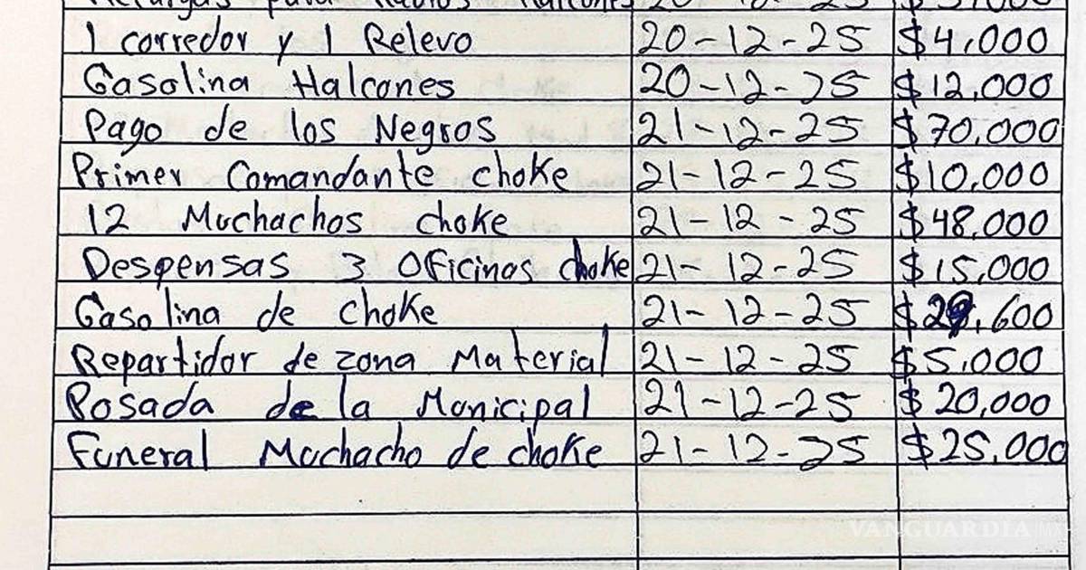 哈利斯科新世代贩毒集团通过节庆活动建立社会基础