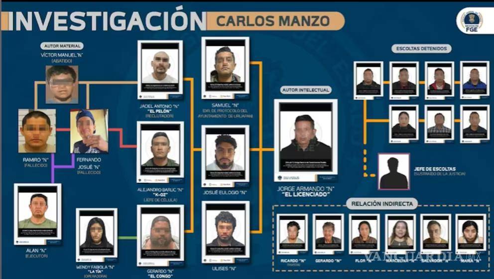 $!Detienen a Wendy Fabiola ‘N’, alias ‘La Tía’, por presunto vínculo con asesinato de Carlos Manzo en Uruapan